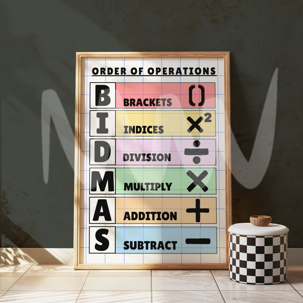 BIDMAS (Digital Template)