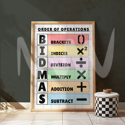 BIDMAS (Digital Template)