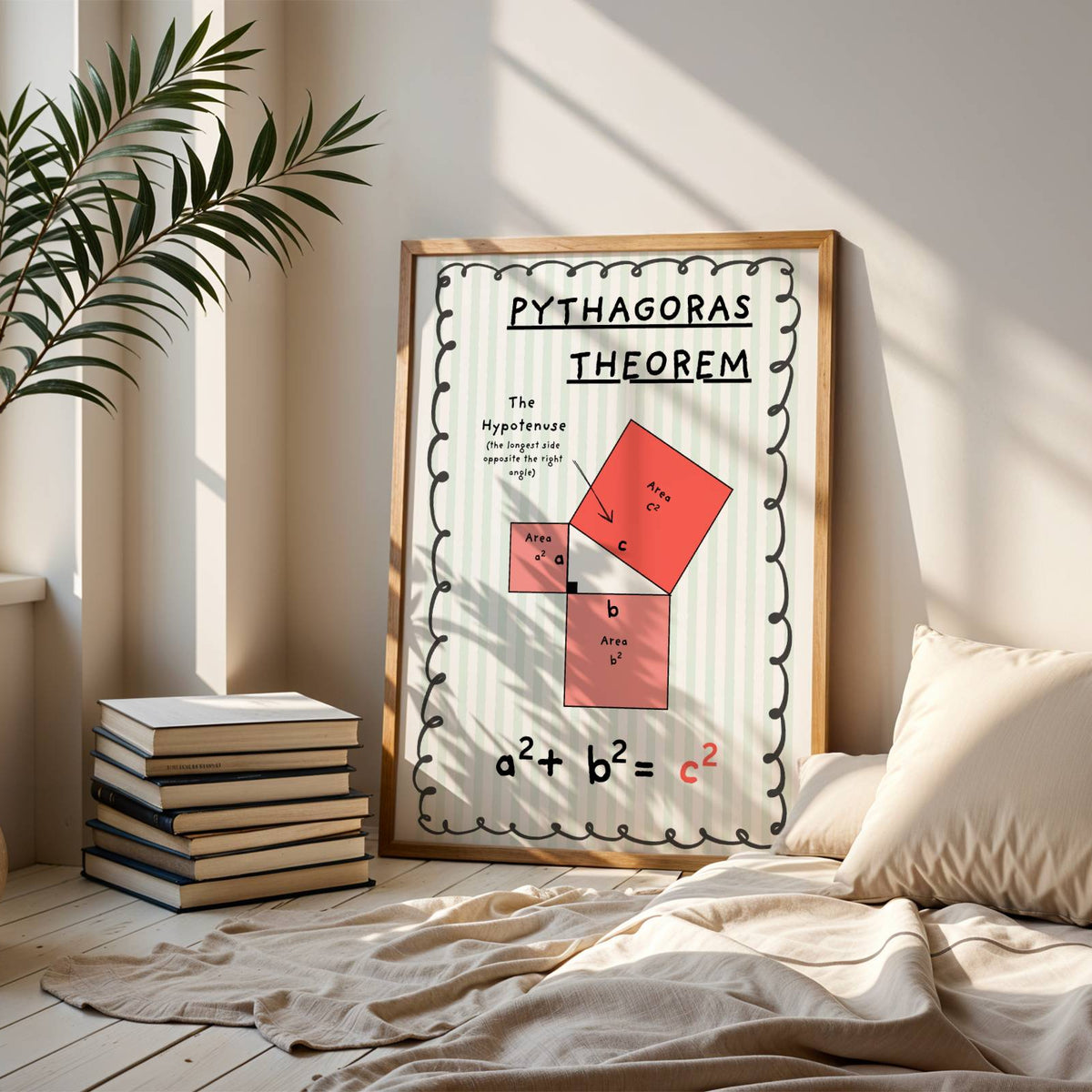 Pythagoras Theorem (Digital Template)