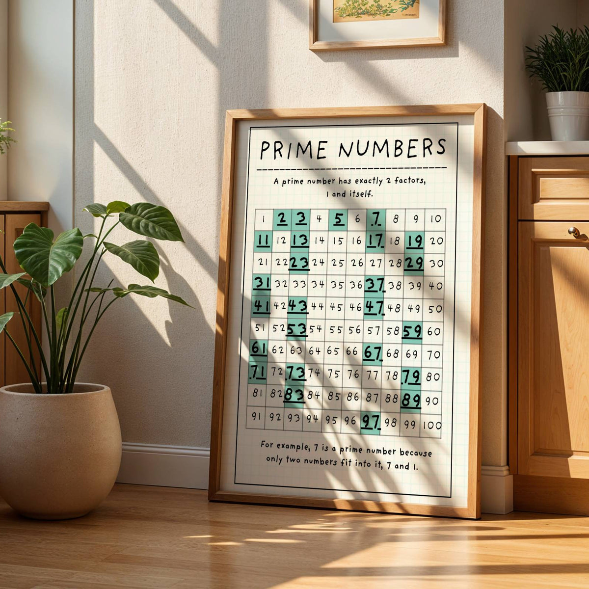 Prime Numbers (Digital Template)