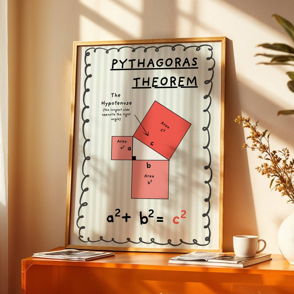 Pythagoras Theorem (Digital Template)