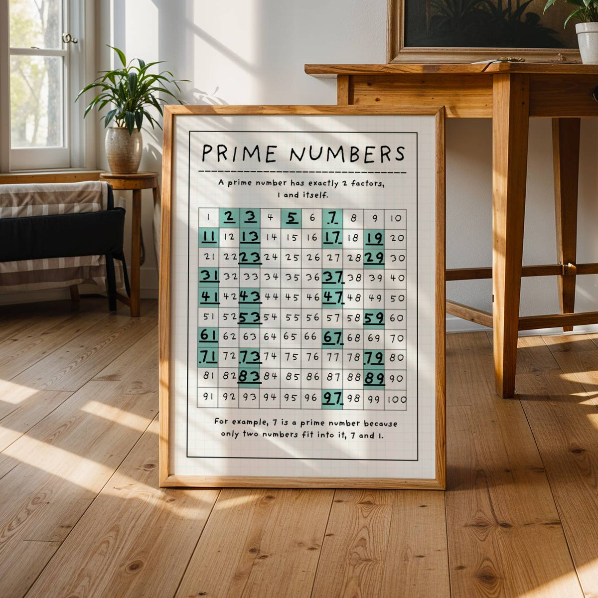 Prime Numbers (Digital Template)
