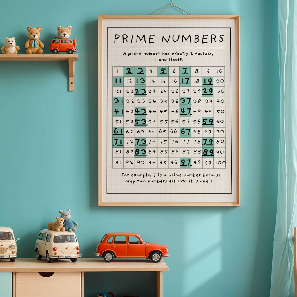 Prime Numbers (Digital Template)