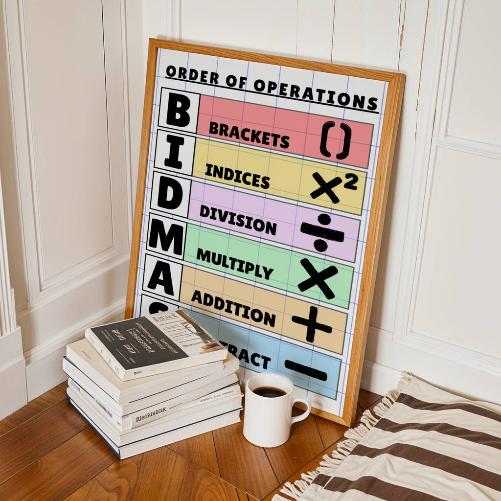 BIDMAS (Digital Template)