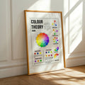Colour Theory (Digital Template)