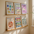 Math Posters Set of 6 (Digital Template)