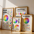 Colour Theory Posters Set of 4 (Digital Template)