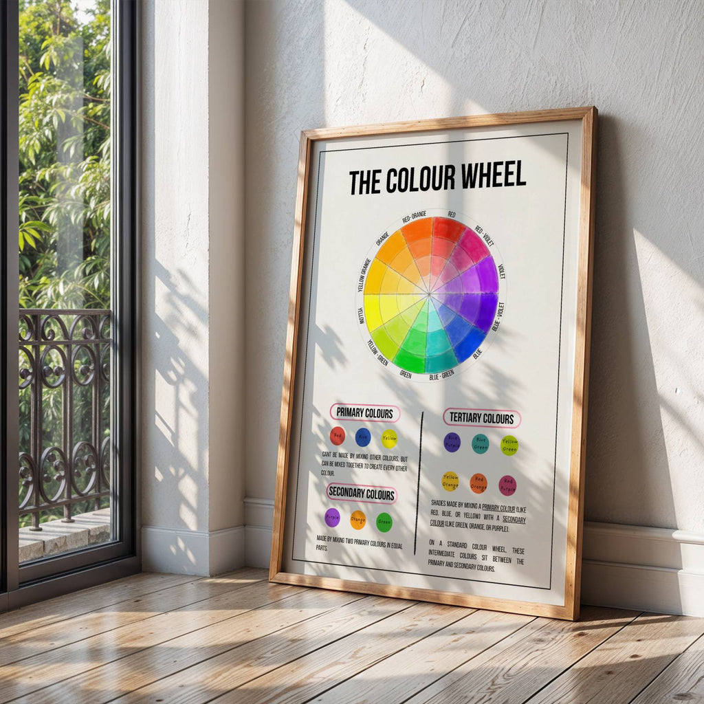 Colour Theory Posters Set of 4 (Digital Template)