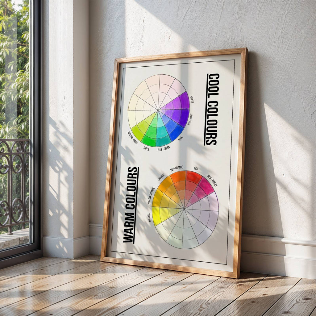 Colour Theory Posters Set of 4 (Digital Template)